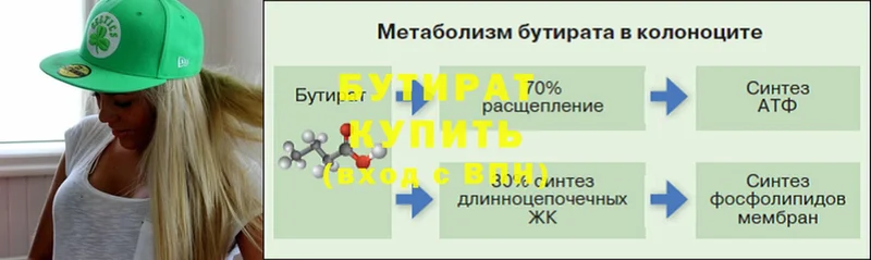 БУТИРАТ GHB  наркота  darknet формула  Коряжма 